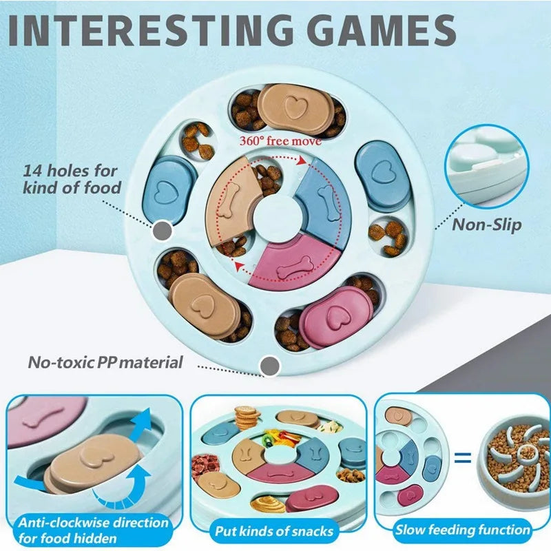 Ikrazi™ Gamelle interactive anti-glouton